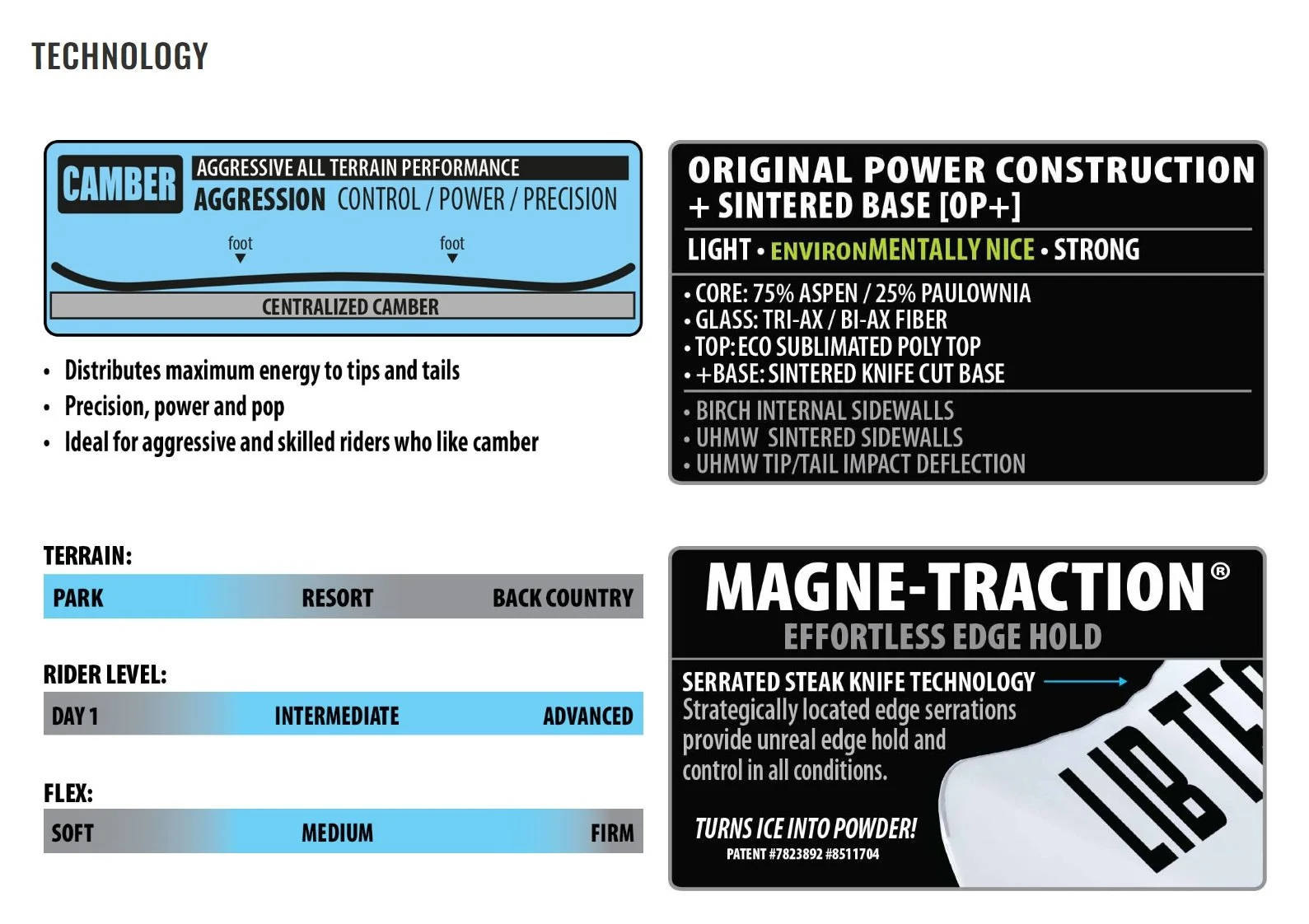 2526 TWO TIME spec sheet 1.jpeg