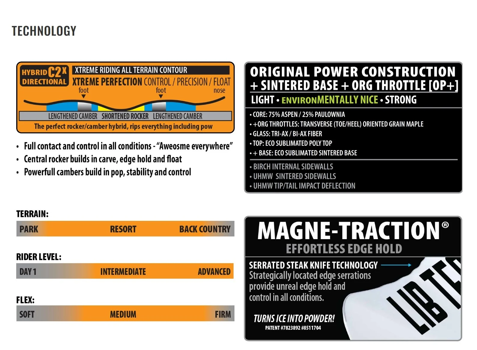 2526 RASMAN spec sheet 1.jpeg