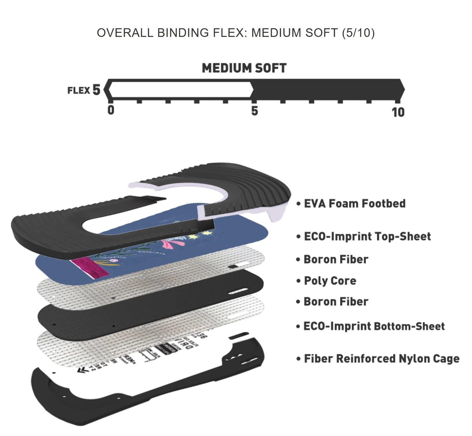 2526 METTA flex specs.jpeg (Copy)