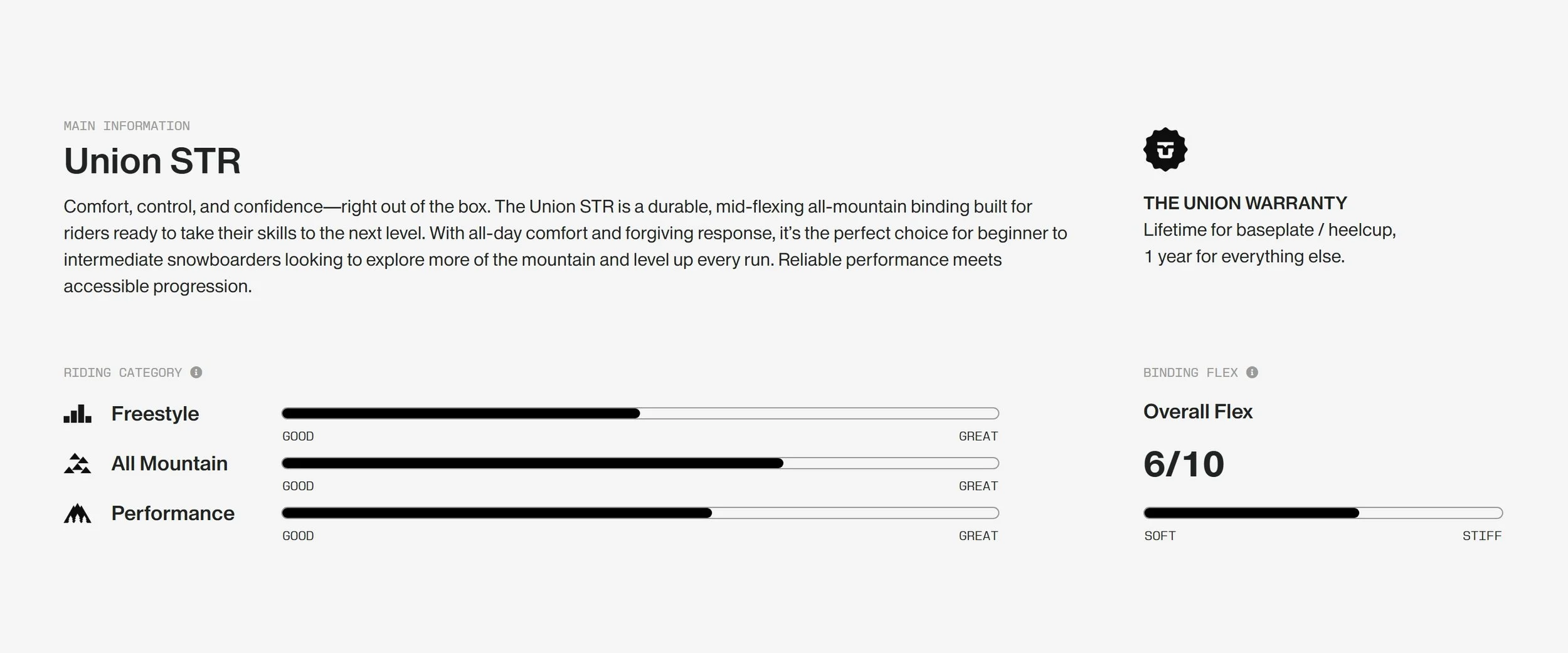 2526 STR tech sheet.jpeg (Copy)