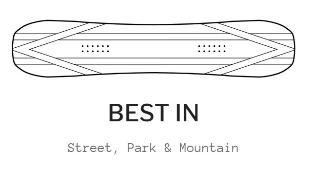 2526 display spec sheet 3.jpeg