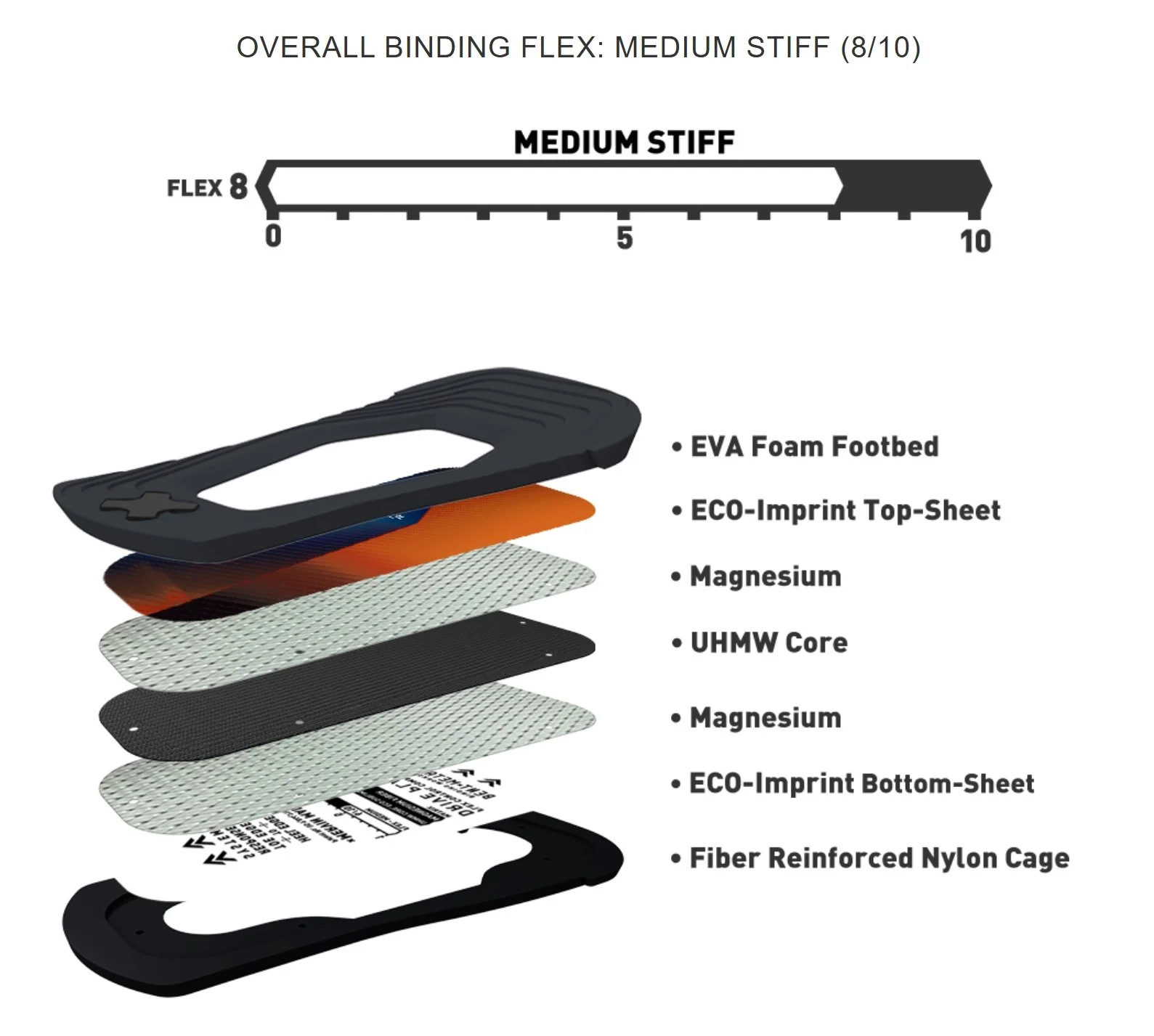 2526 FORTE flex specs.jpeg