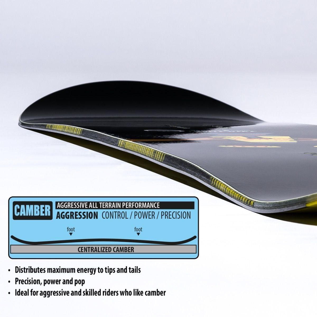 2526 two-time_contour.jpg