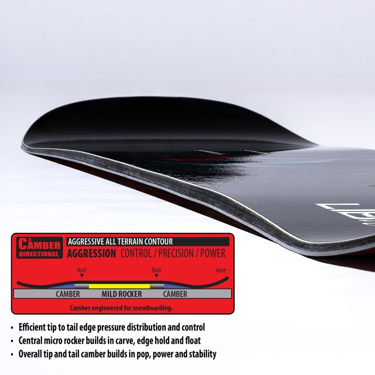 2526 dynamiss_contour.jpg