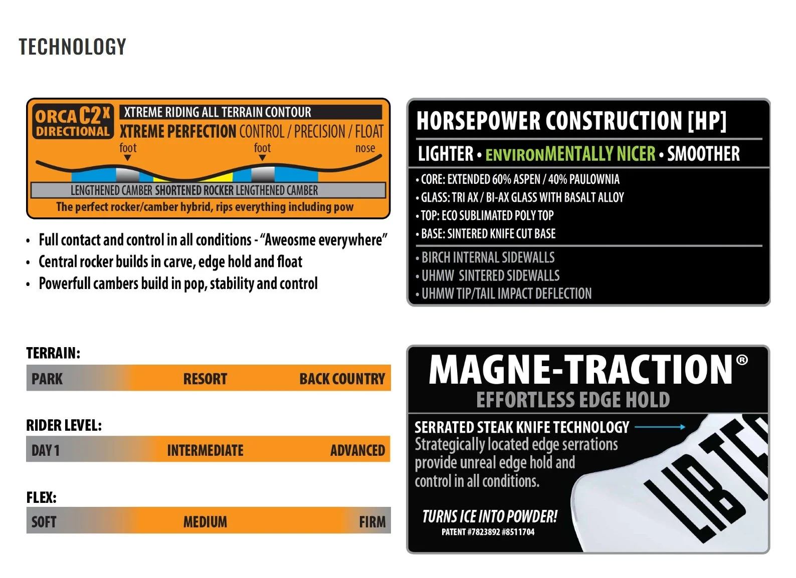 2526 ORCA spec sheet 1.jpeg