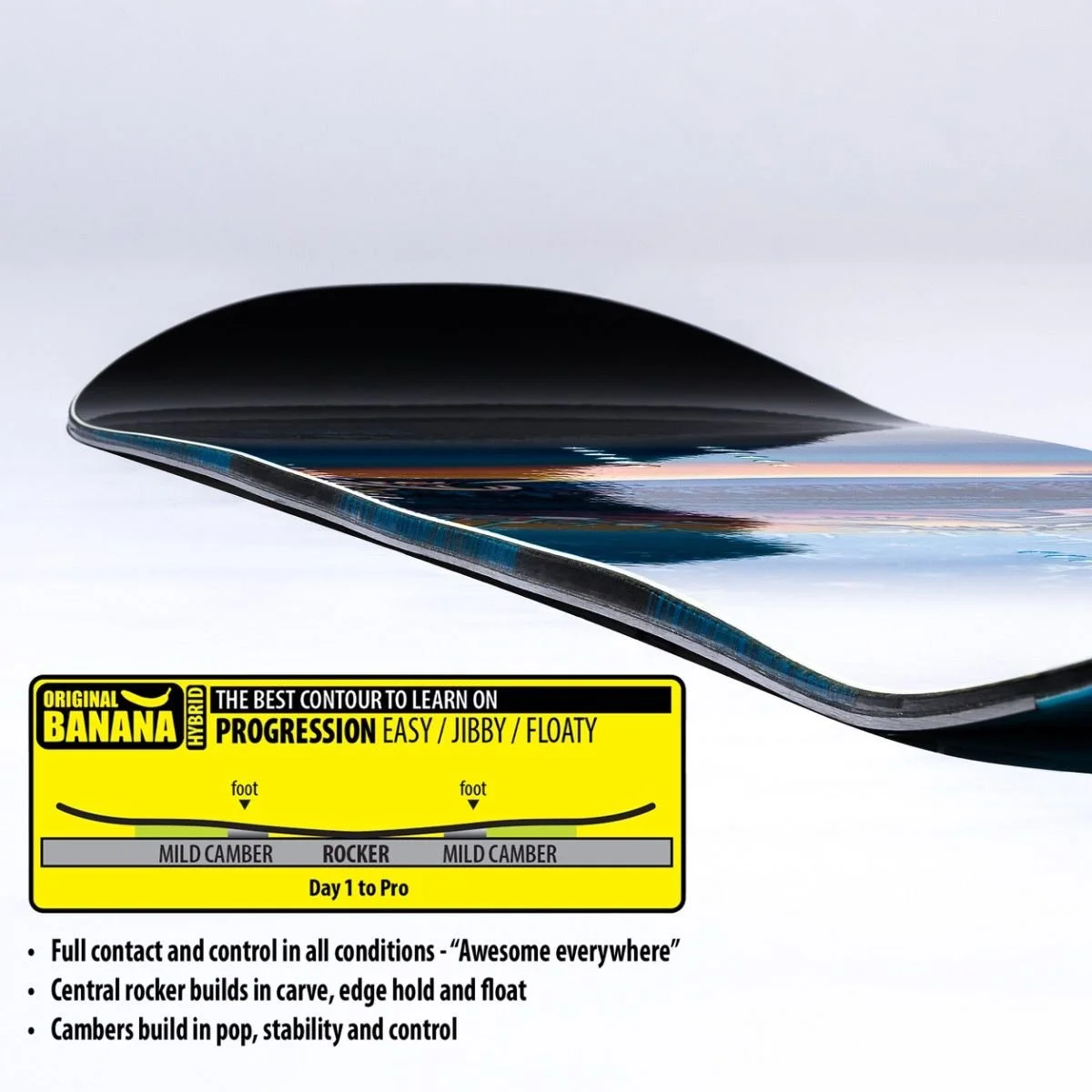 2526 glider_contour.jpg