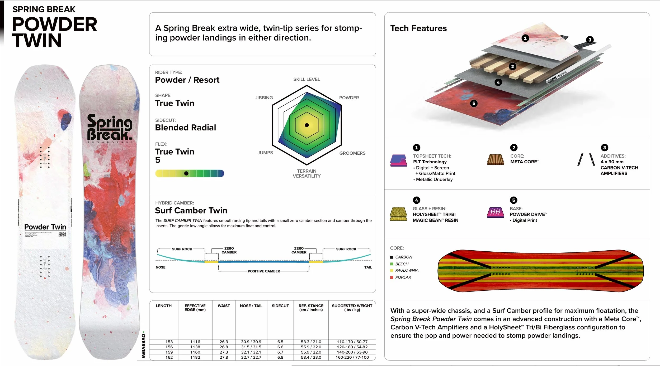 2526 SB POWDER TWIN Spec Sheet.jpeg