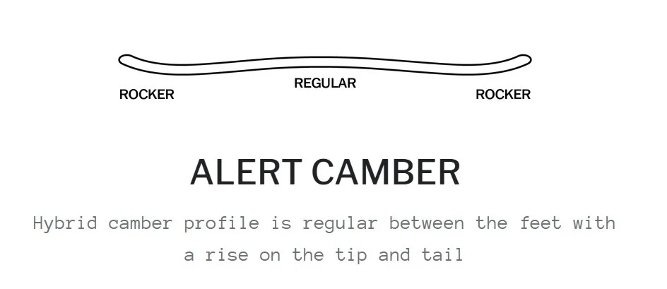 2526 dispute profile.jpeg