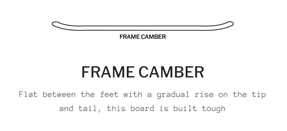 2526 display profile.jpeg