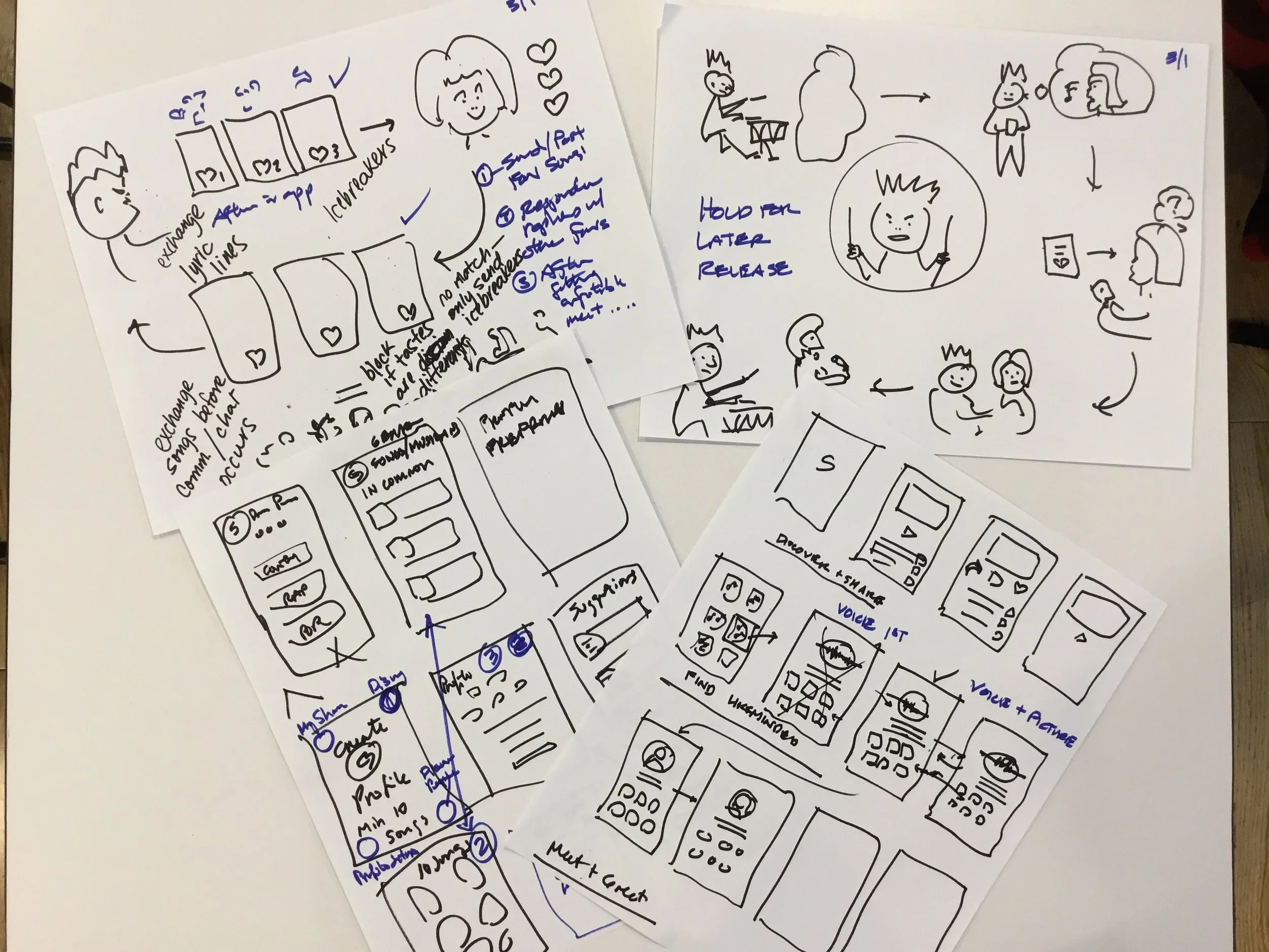 P3 Ideation Skertches.JPG