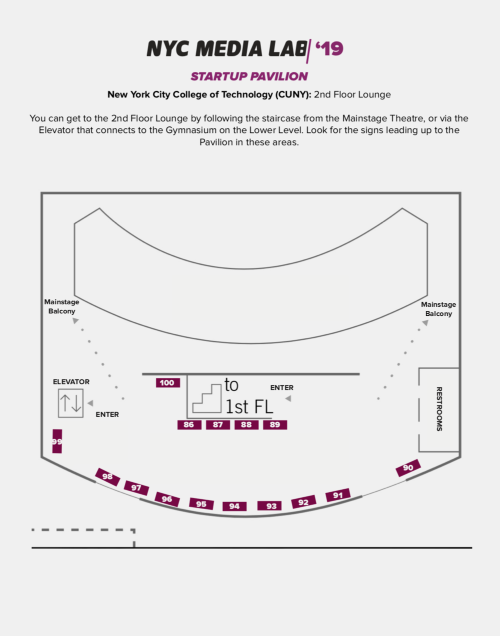 CUNY_Startup_Tables.png