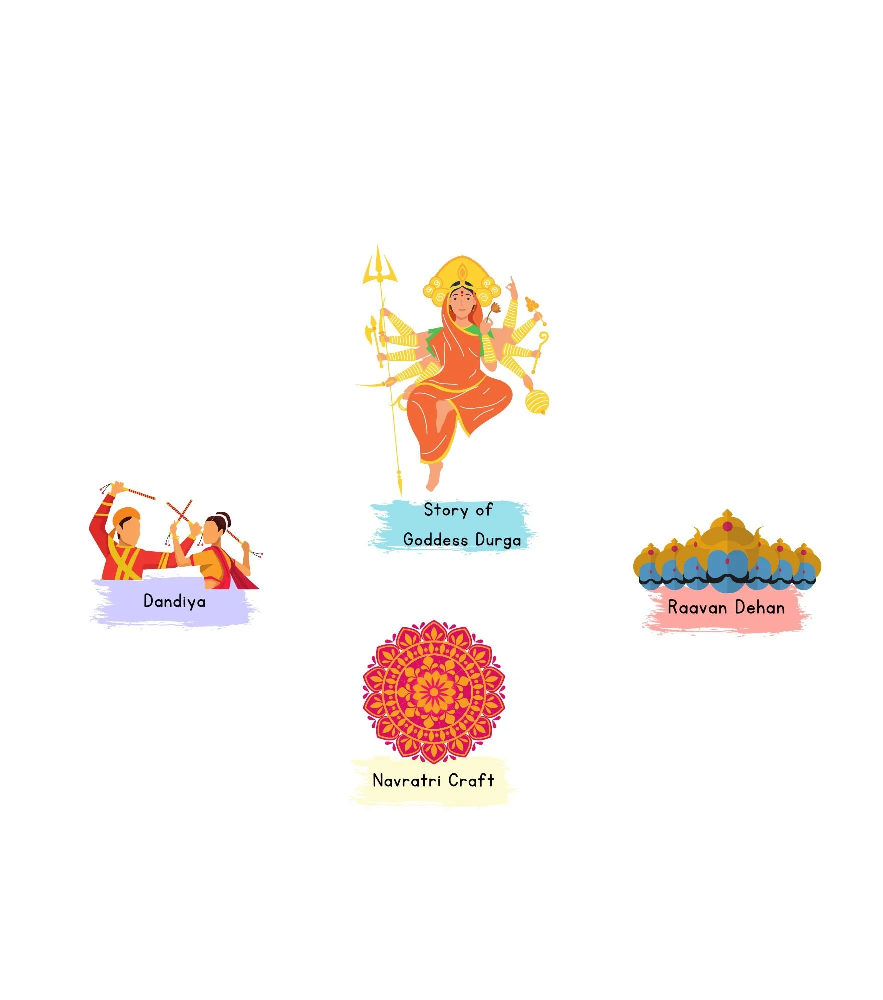 Navratri Workshop (2).jpg