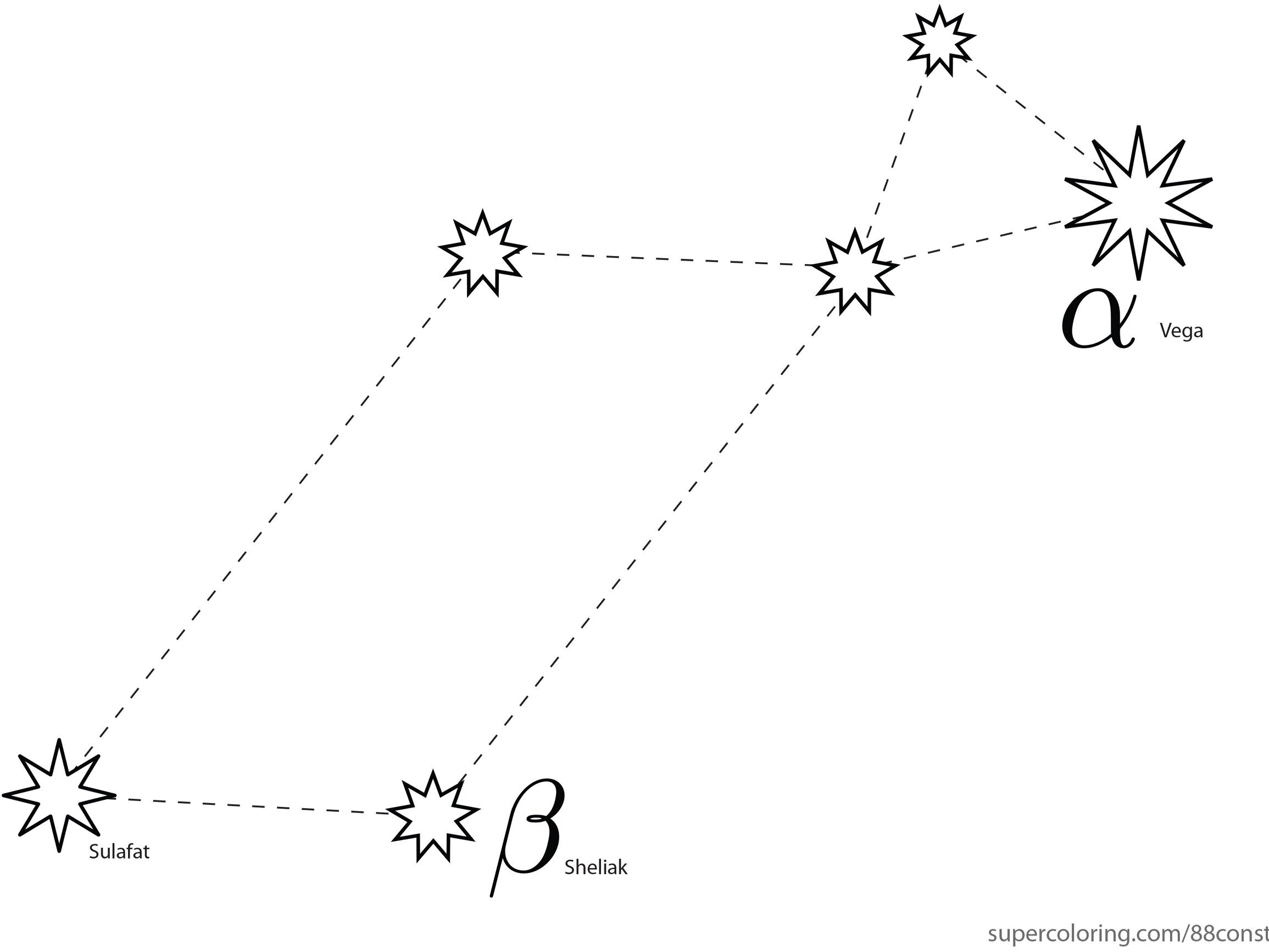 Раскраска созвездия. Созвездия по точкам для детей. Рисование по точкам созвездия.