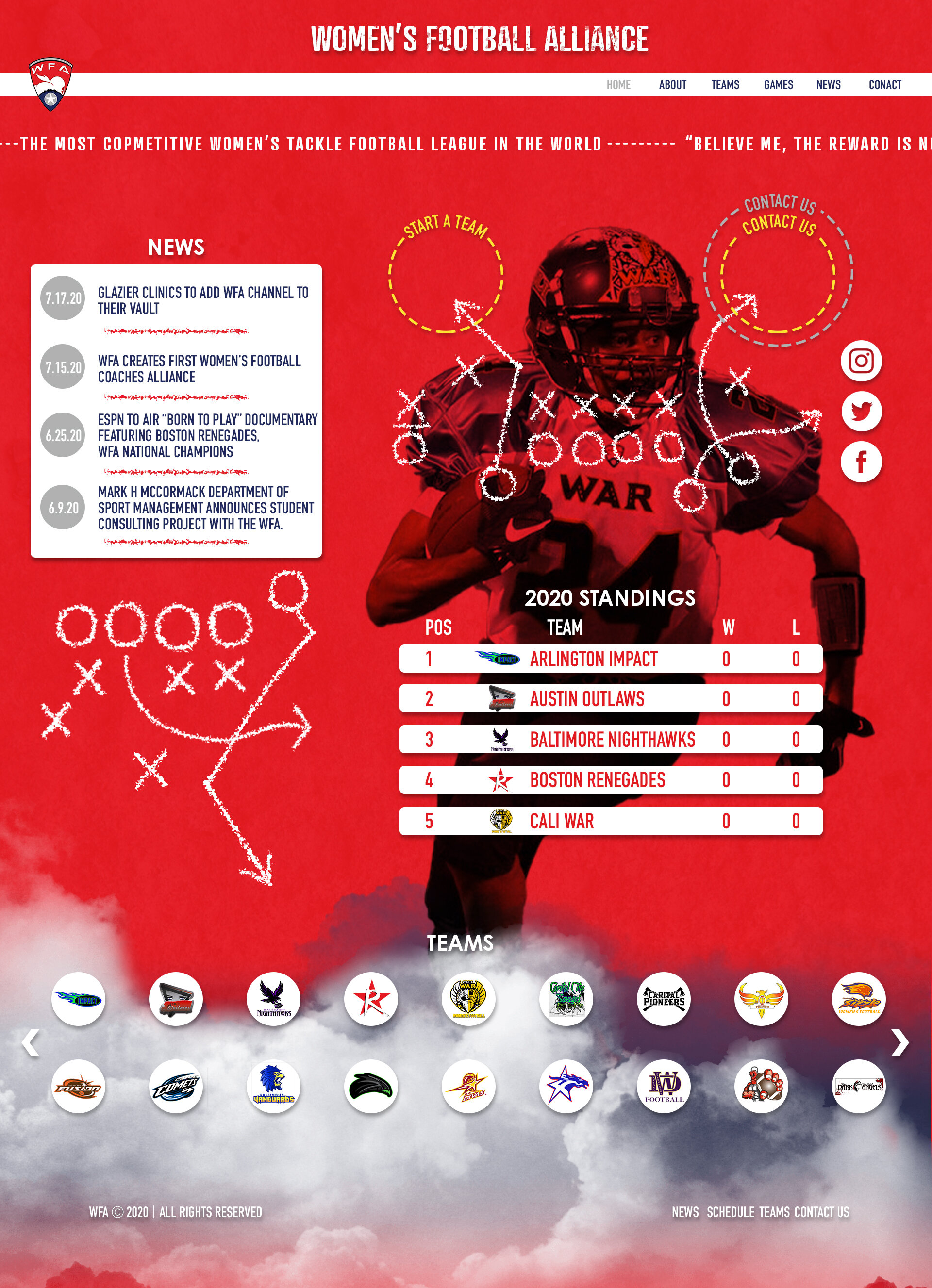 My redesign of the WFA website homepage. I wanted to create a powerful and intriguing design.