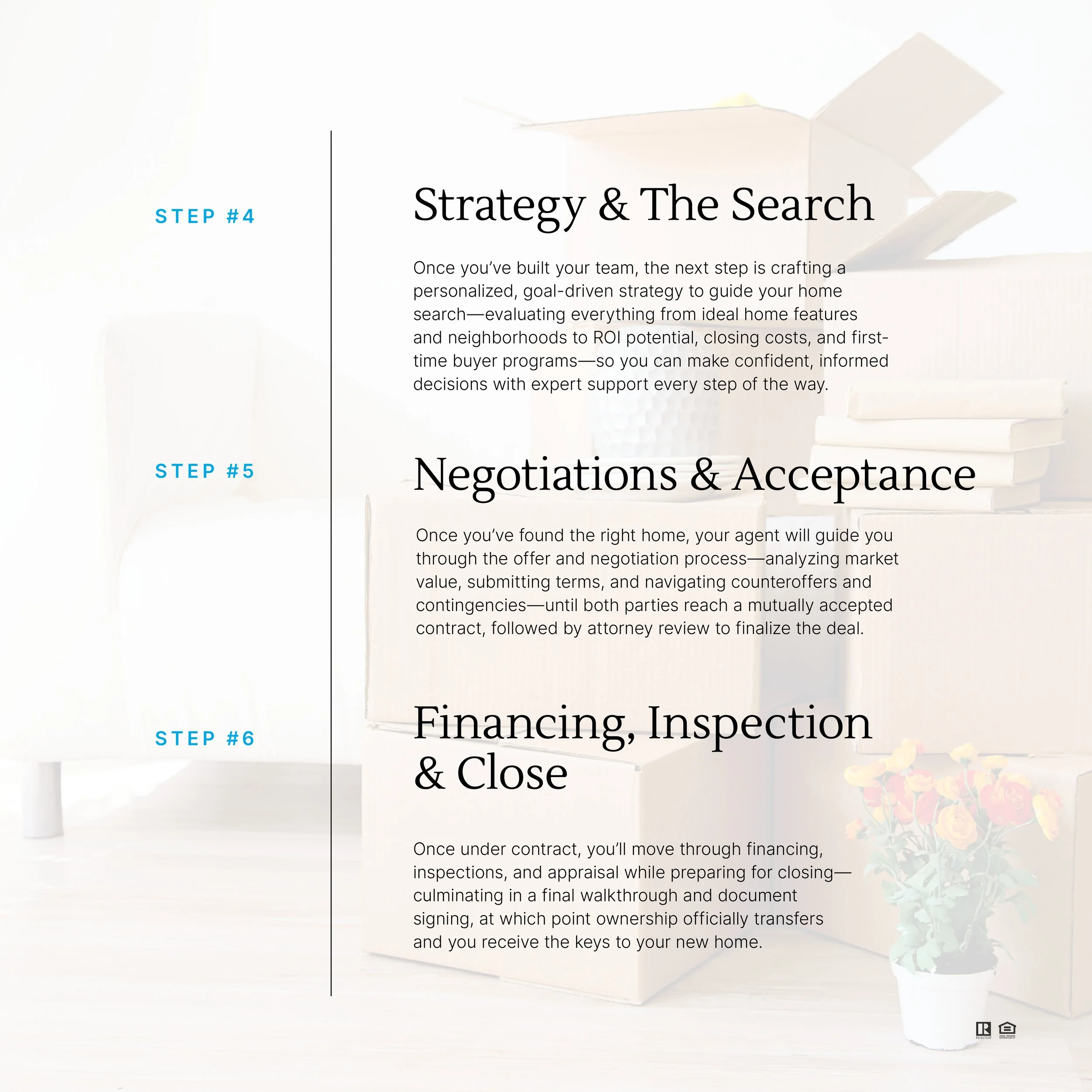 Shino Group_First Time Home Buyer Graphics3.jpg