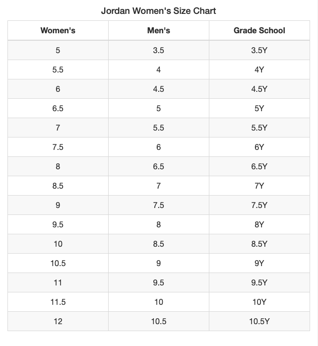 nike jordan 1 size chart