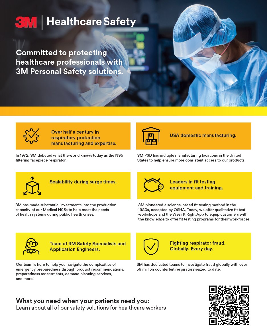 An infographic from 3M Healthcare Safety showcasing their respiratory protection products and safety initiatives, featuring healthcare professionals in protective gear in a clinical setting.