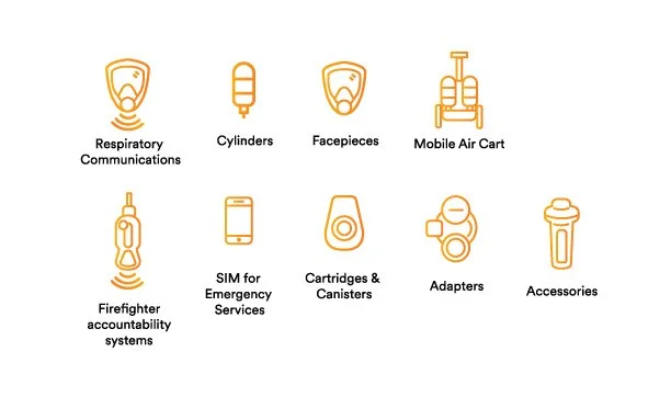 Icons representing emergency equipment and communication devices, including respiratory communications, cylinders, facepieces, mobile air cart, firefighter accountability systems, SIM for emergency services, cartridges and canisters, adapters, and ac