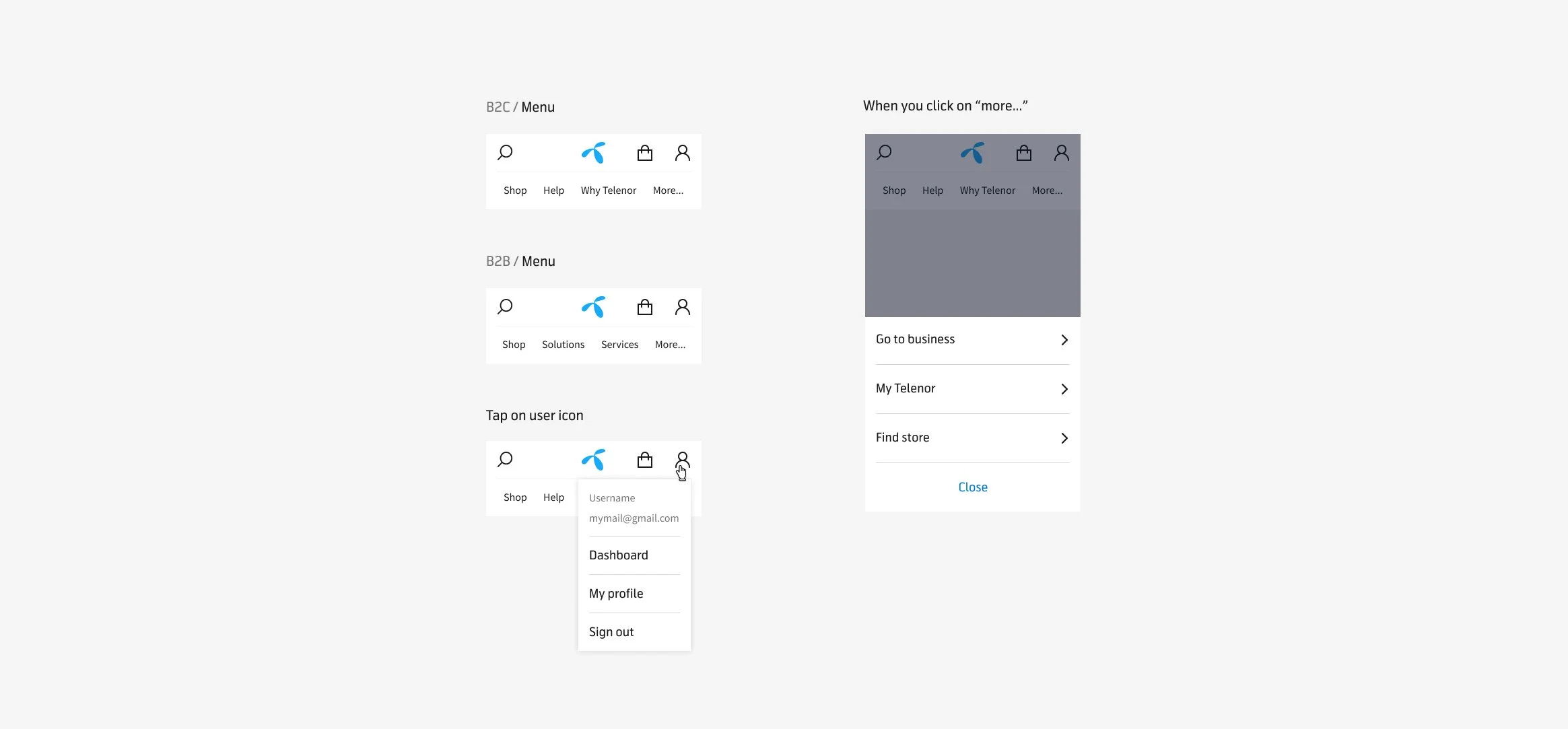 Mobile Navigation