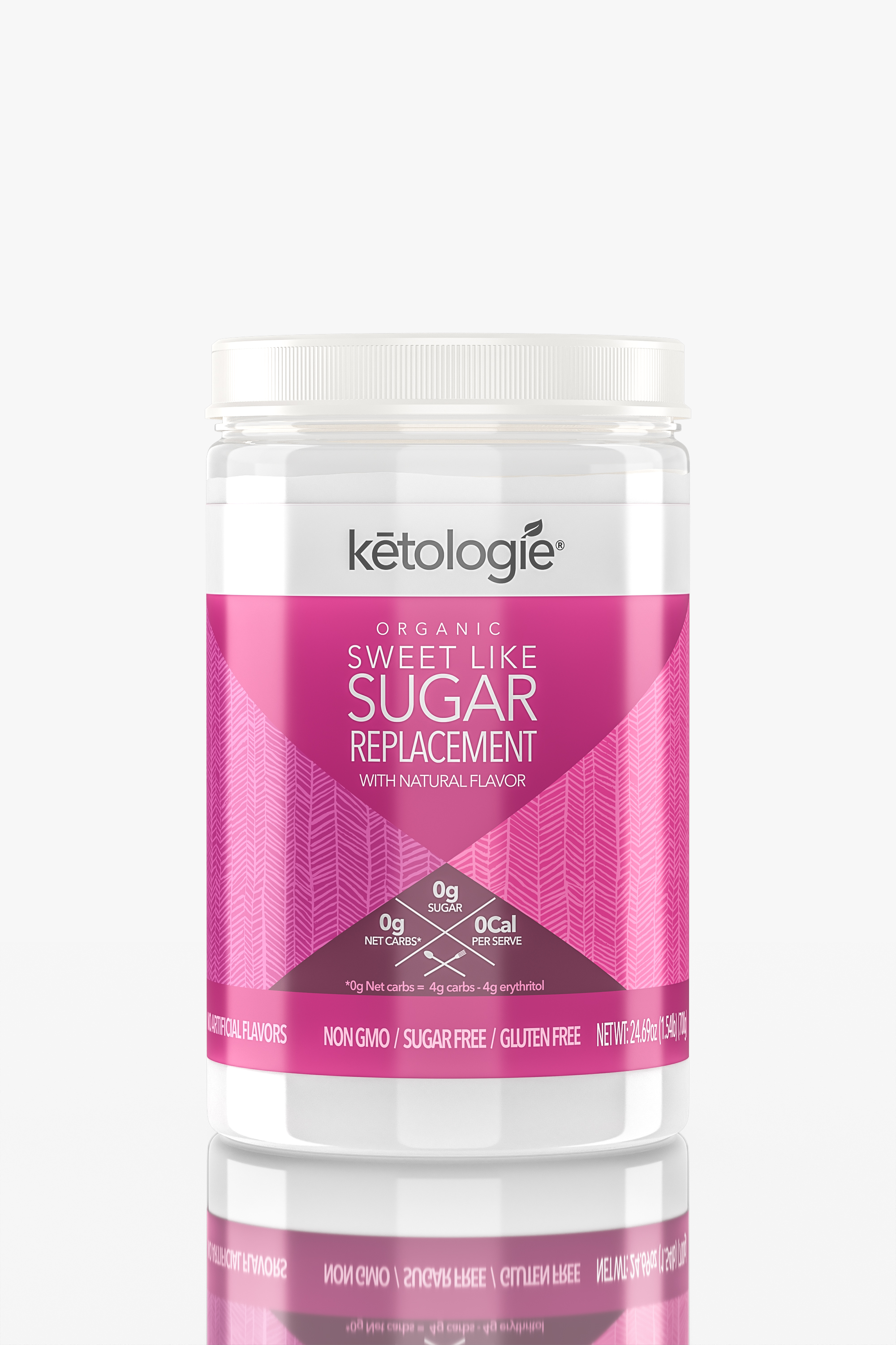 Ketologie_SugarReplacement_V01.jpg