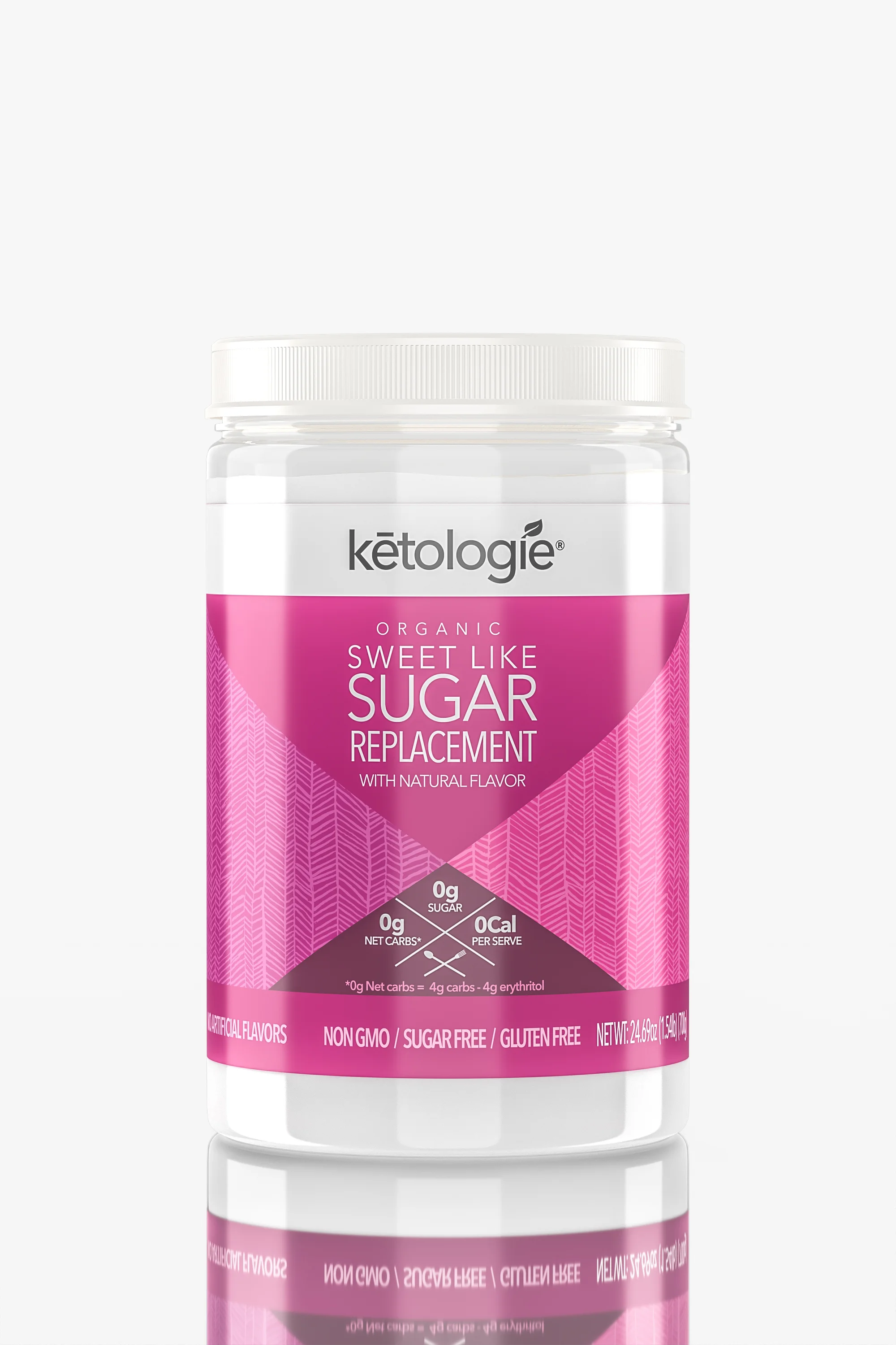 Ketologie_SugarReplacement_V01.jpg