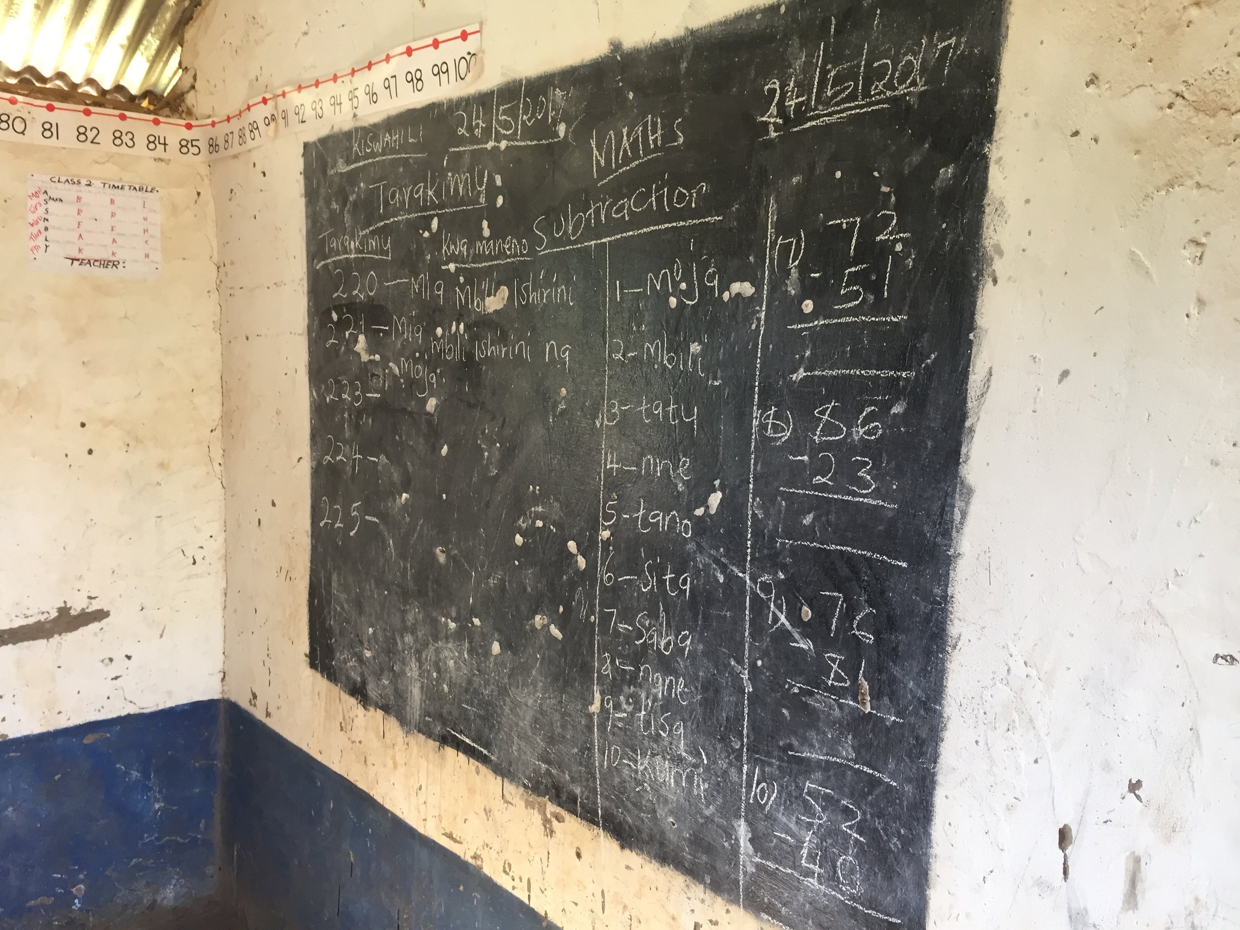  This class was doing a subtraction lesson where they were subtracting 2 digit numerals from each other. The chalkboard was black paint on a wall that had many holes in it. The teachers would write their lessons around the holes for the students. 
