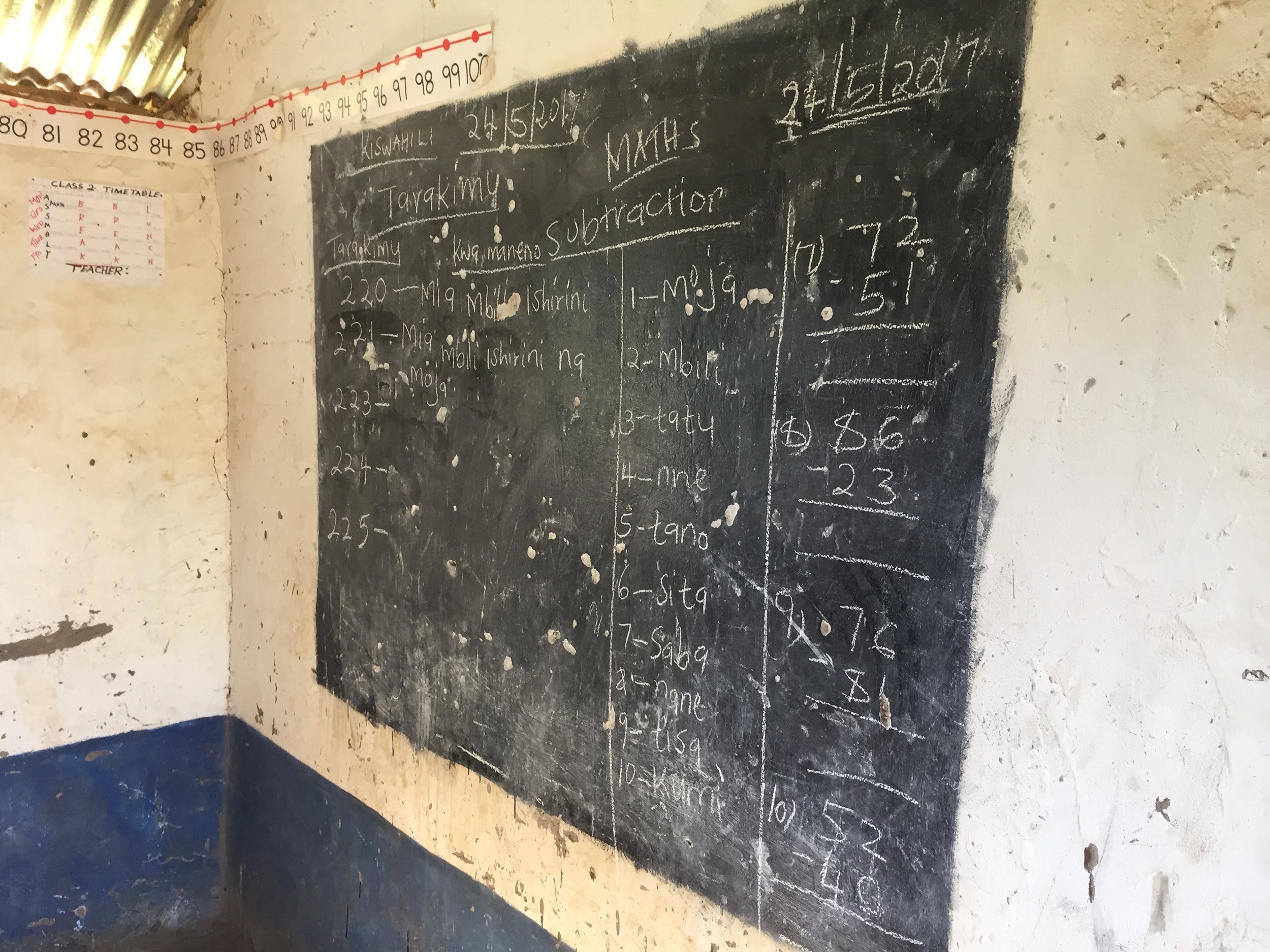 This class was doing a subtraction lesson where they were subtracting 2 digit numerals from each other. The chalkboard was black paint on a wall that had many holes in it. The teachers would write their lessons around the holes for the students.
