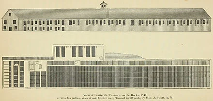 A drawing of Pratt's tannery from 1844.