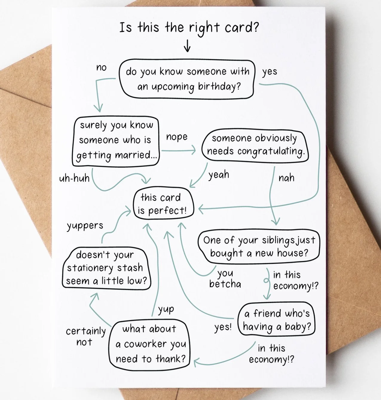 Is-This-The-Right-Card-2 copy.jpg