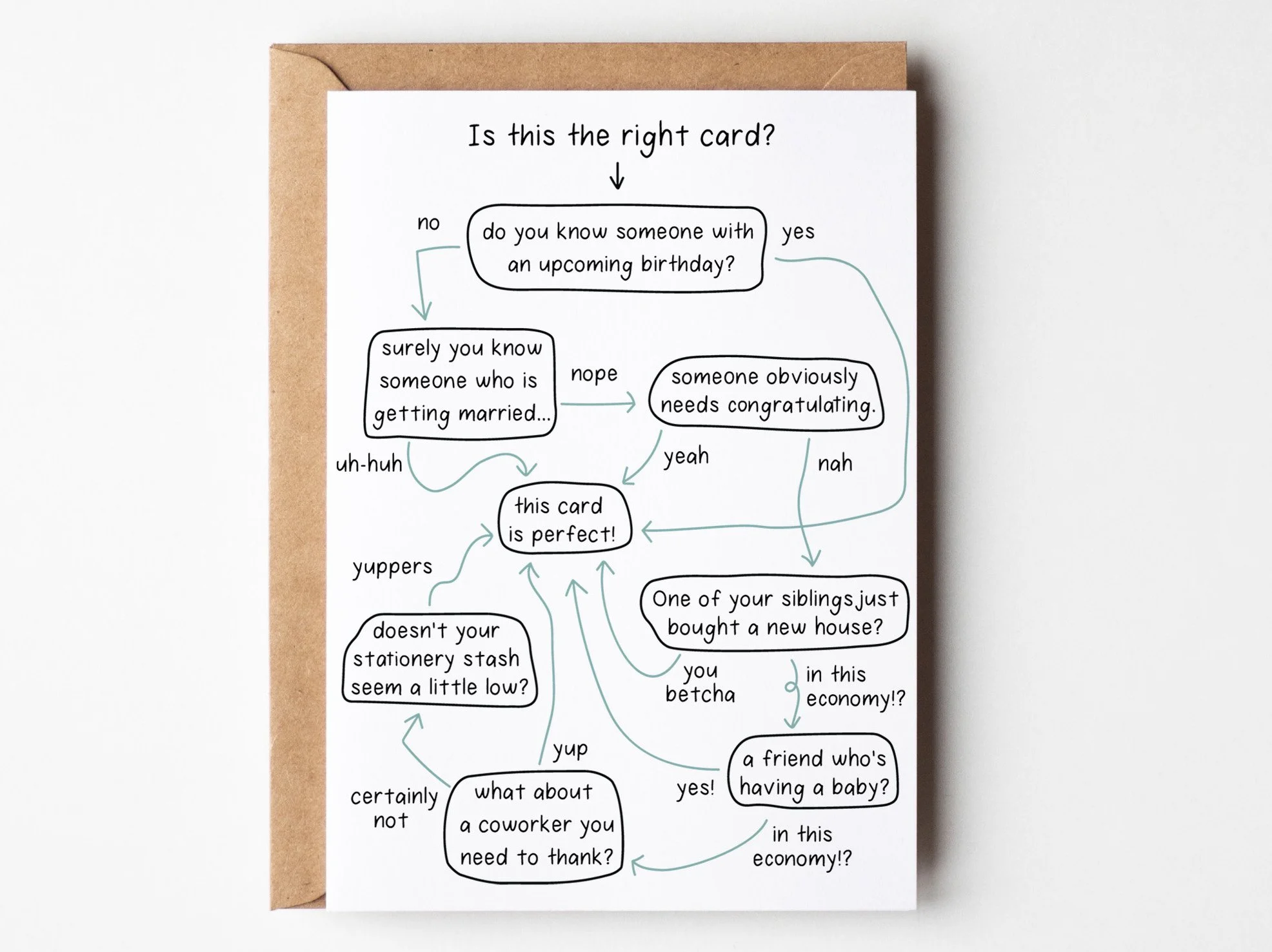 Is-This-The-Right-Card-1 copy.jpg
