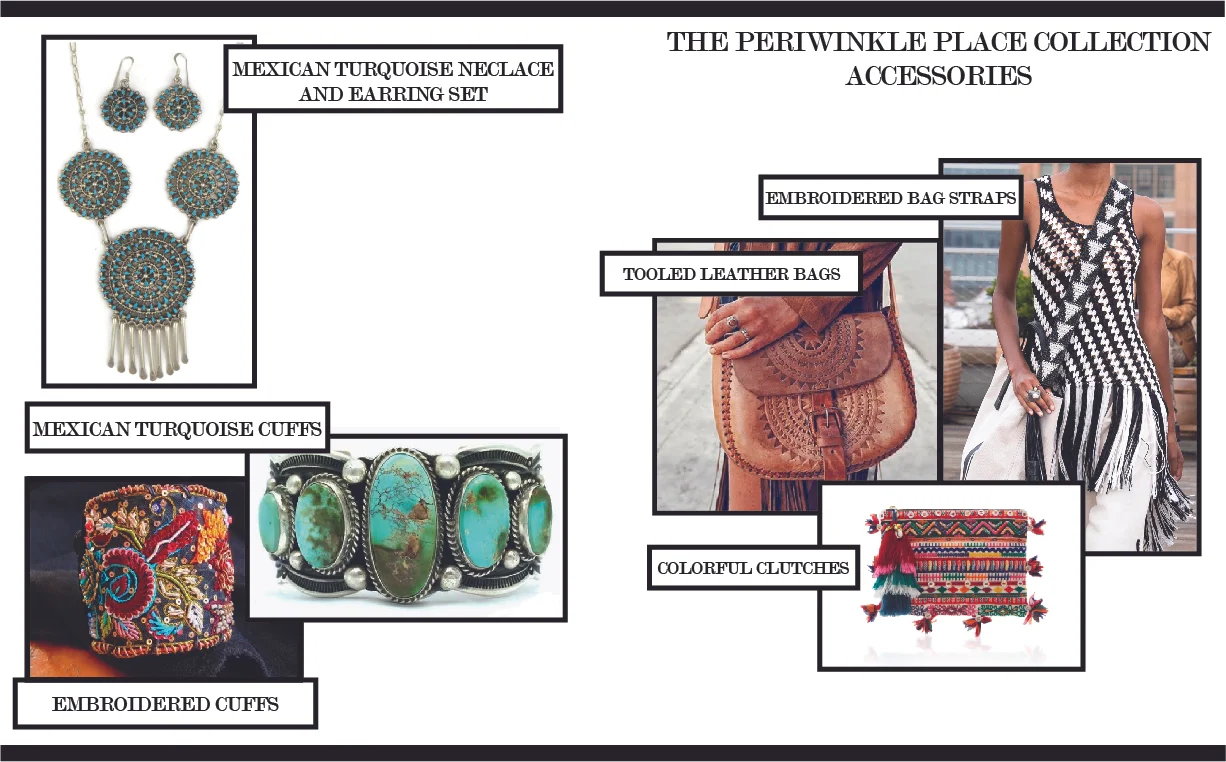 PP style board.jpg