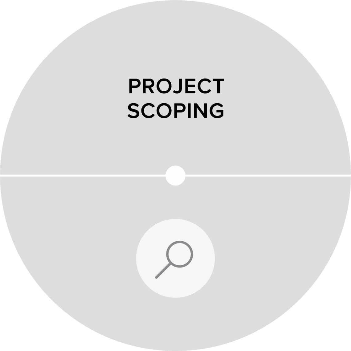 KDC_Project Scoping.png