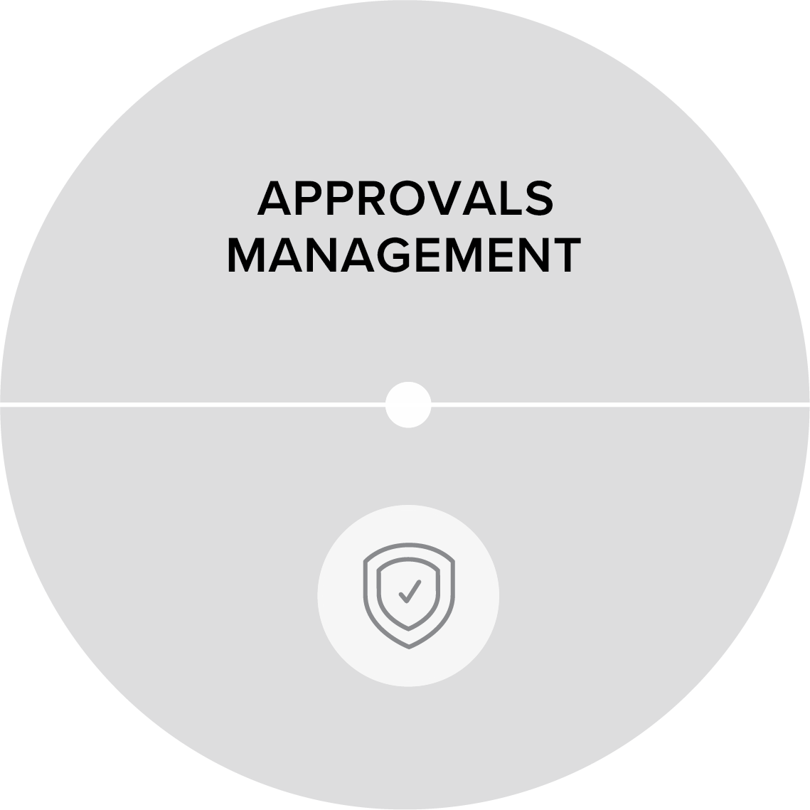 KDC_Approvals Management.png