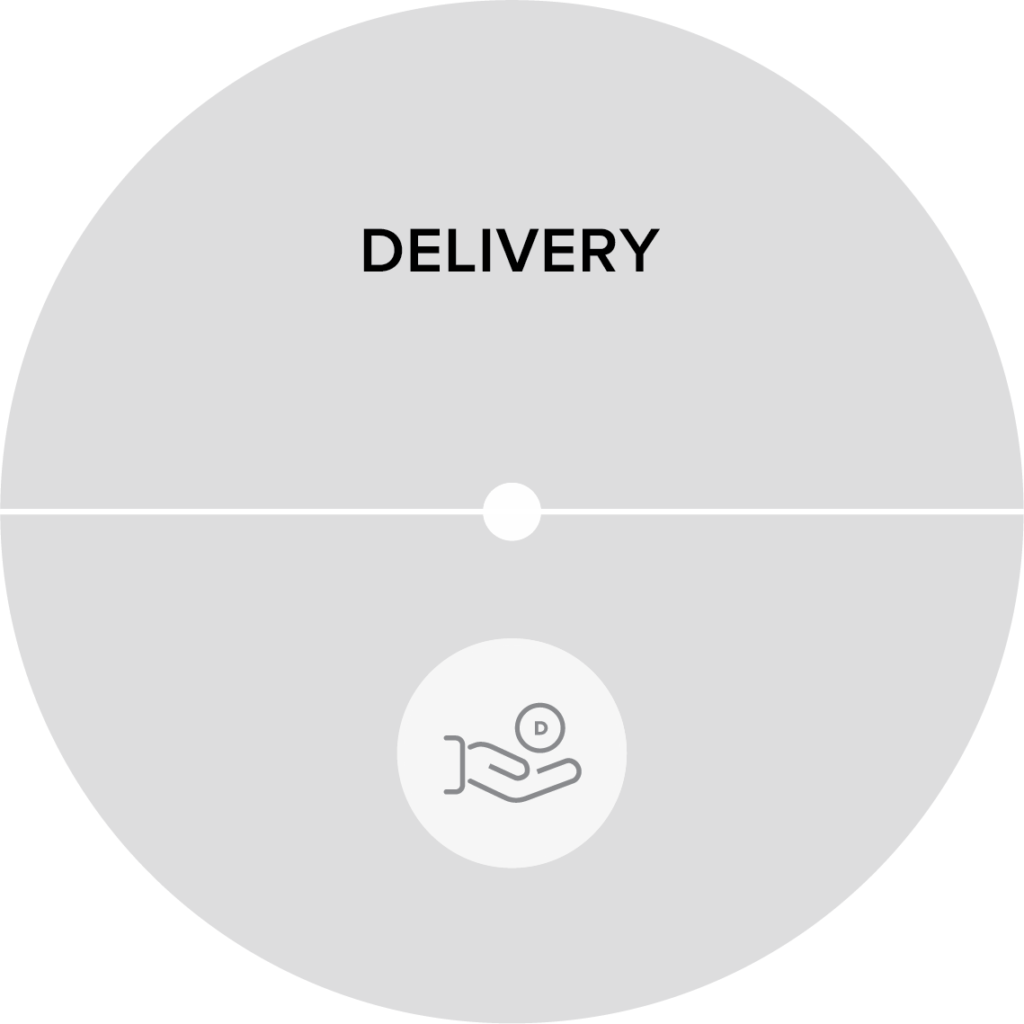 KDC_Delivery.png