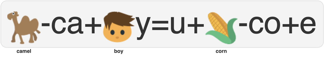 Screen Shot 2020-02-07 at 12.35.50 pm.png