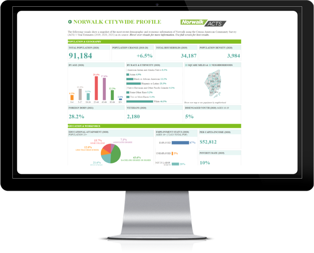 New Data Dashboard Provides Insight into Norwalk Community