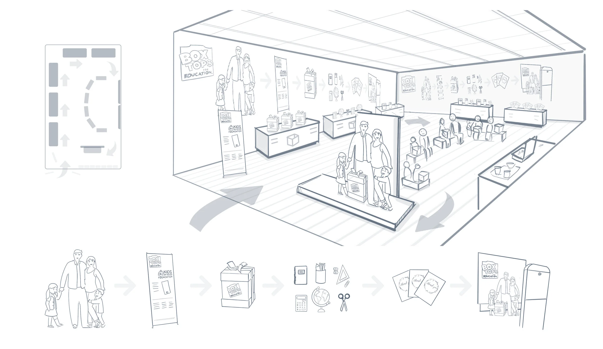 SUPPLY A TEACHER BOX.jpg