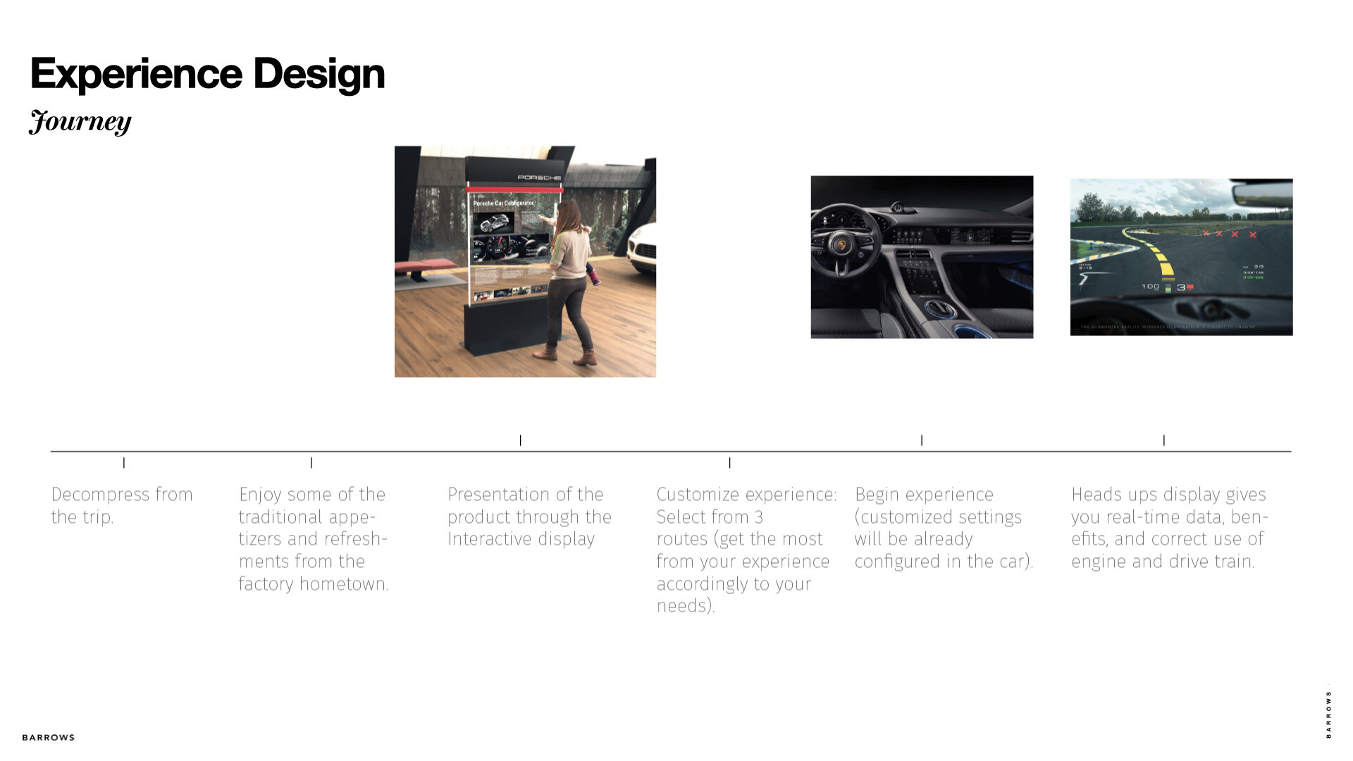 BARROWS_EXPERIENCE DESIGN2.024.jpeg