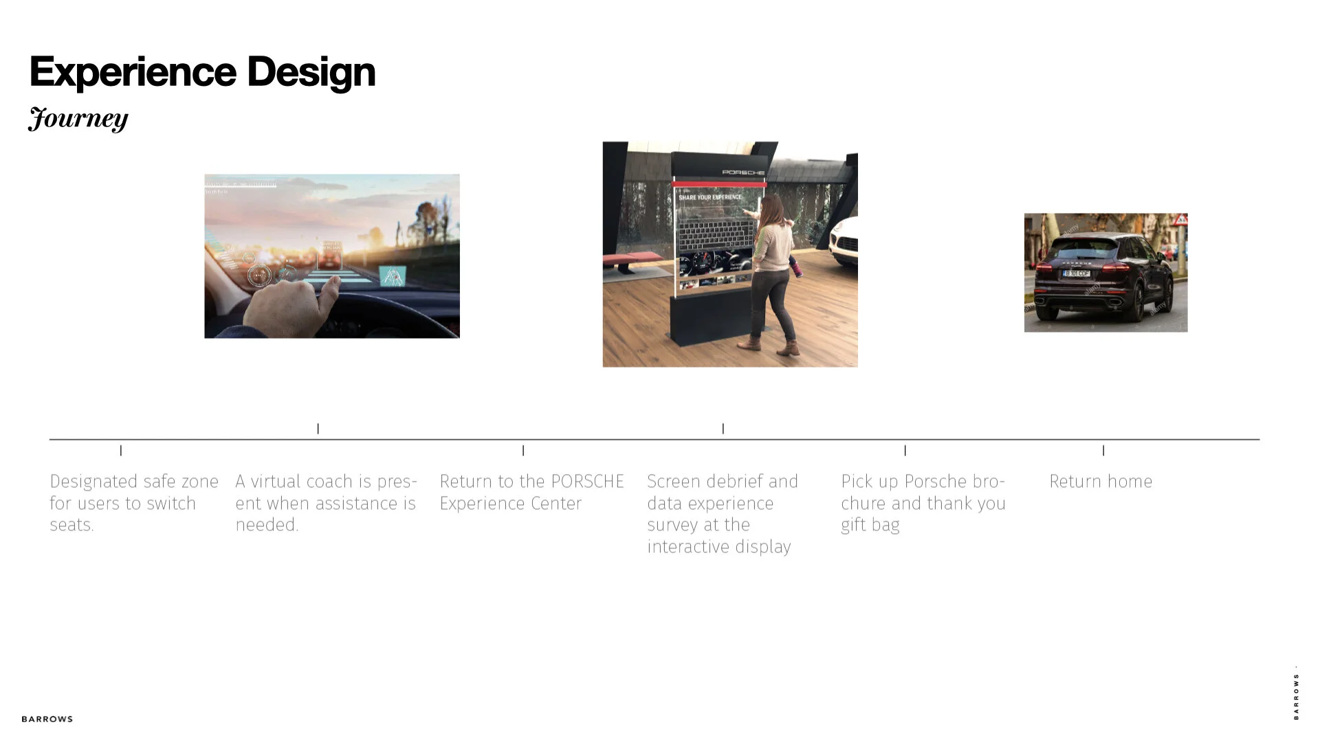 BARROWS_EXPERIENCE DESIGN2.025.jpeg