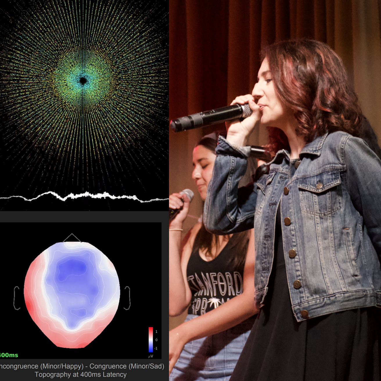 Elena Georgieva is a researcher at Stanford's Center for Computer Research in Music and Acoustics (CCRMA) and a recent graduate of Stanford University's masters program in Music, Science, and Technology. She studies music information retrieval (MIR) and music cognition, working with Dr. Jonathan Berger and Dr. Blair Kaneshiro with the Music Engagement Research Initiative (MERI) , and with Dr. Takako Fujioka in the Neuromusic lab . She holds a Bachelor of Science degree from UCLA in Cognitive Science and have experience conducting psychology and behavioral research studies. As a musician, she is actively creating computer music in the Stanford Laptop Orchestra (SLOrk) , directed by Dr. Ge Wang, and singing and arranging music for Stanford's all-female a cappella group Counterpoint . She is also a recording engineer/producer, specializing in vocal music.