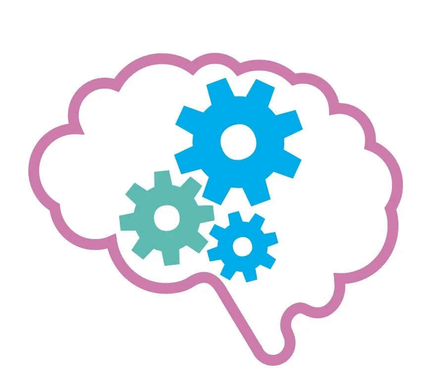 BrainMind