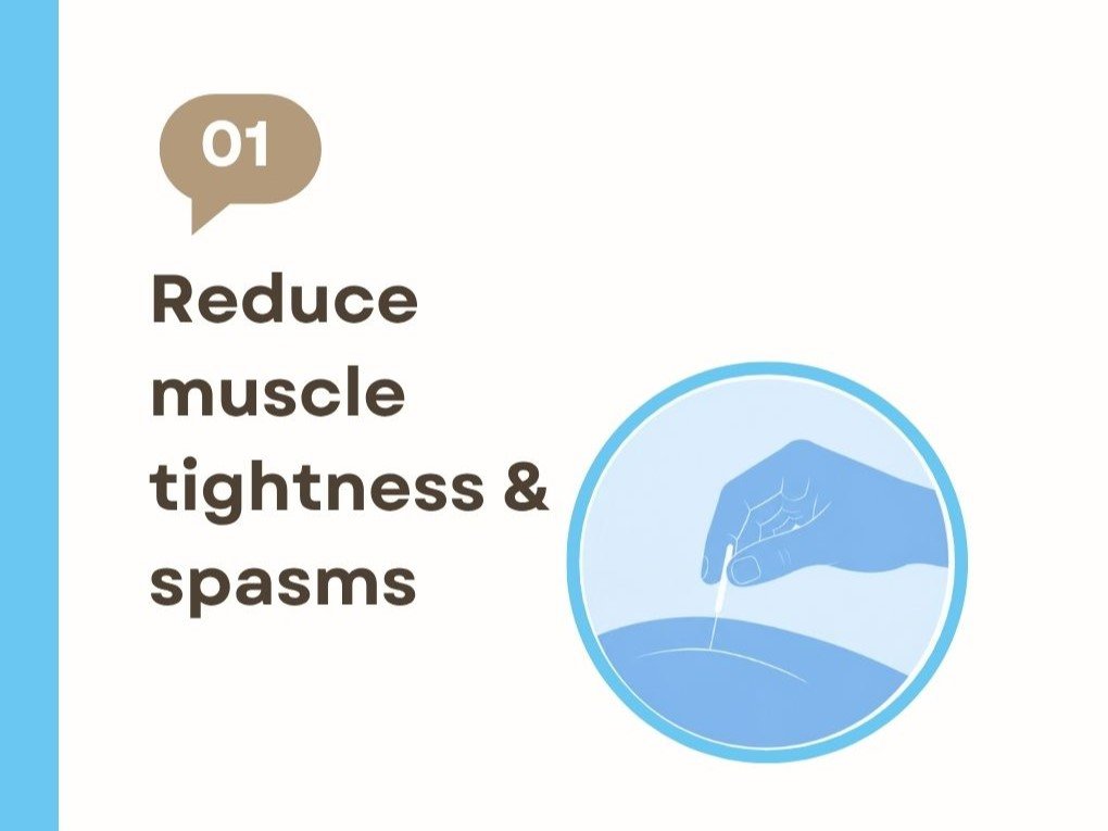 dry needling 1.jpg