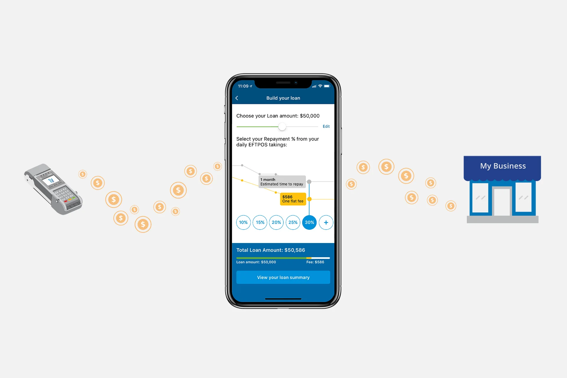 UX Tyro App-04.jpg