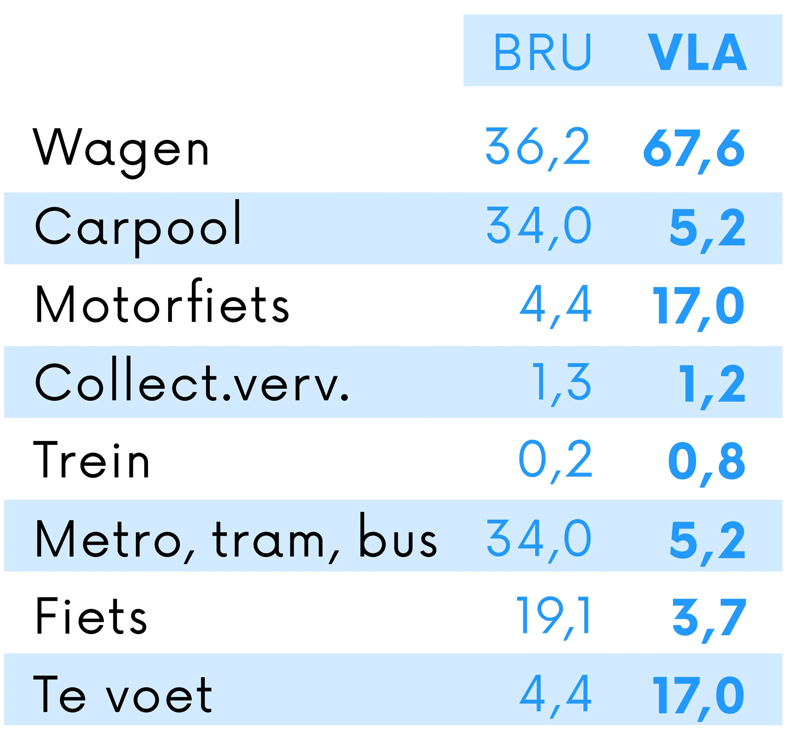Werknemersmobiliteit_b.jpg