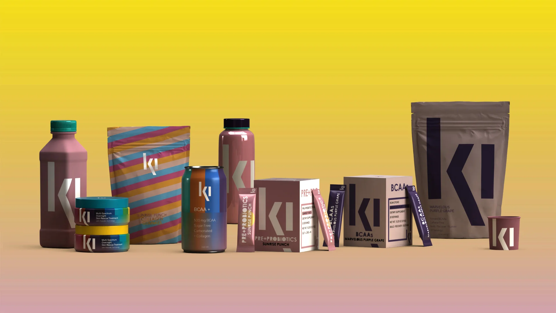 Ki_ProductLine-Current View.jpg