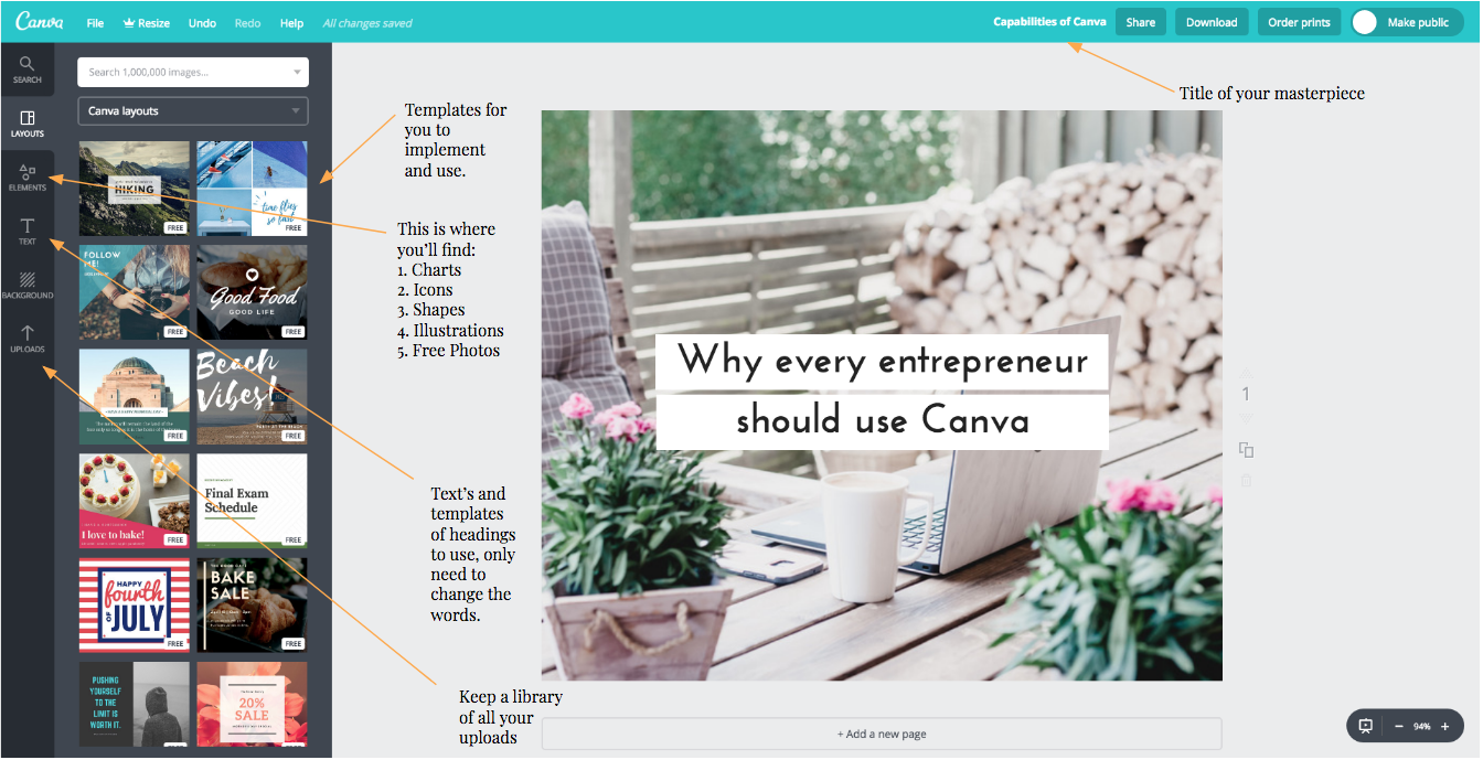 why-entrepreneurs-should-use-canva.png