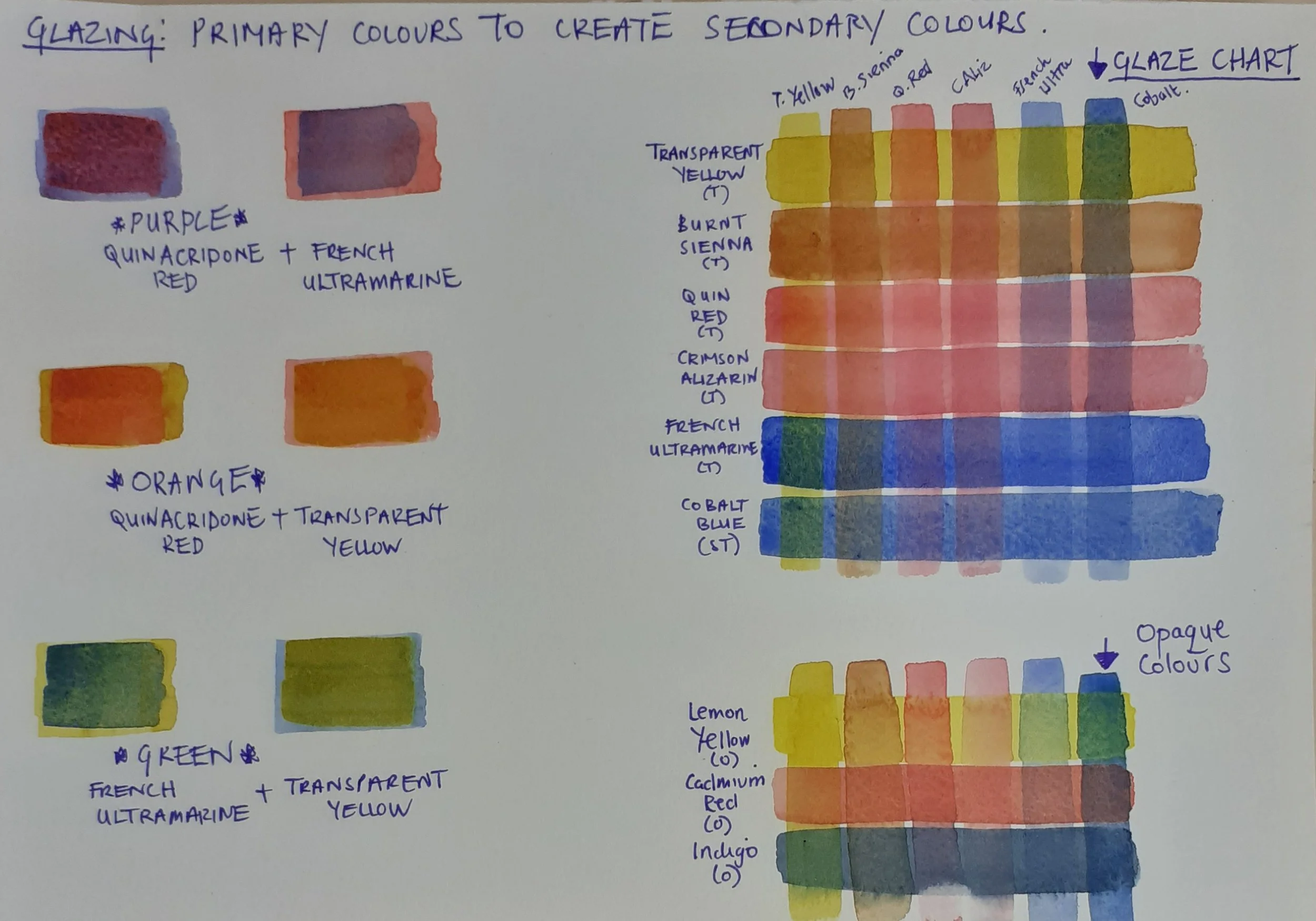 Colour Glaze Charts.jpg