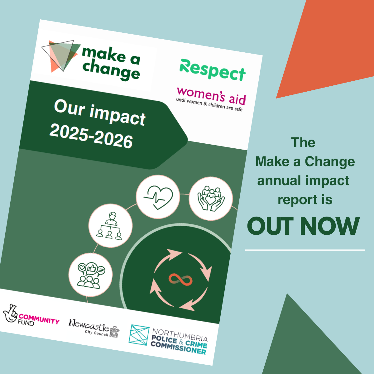 Make a Change: Our Impact 2025-2026