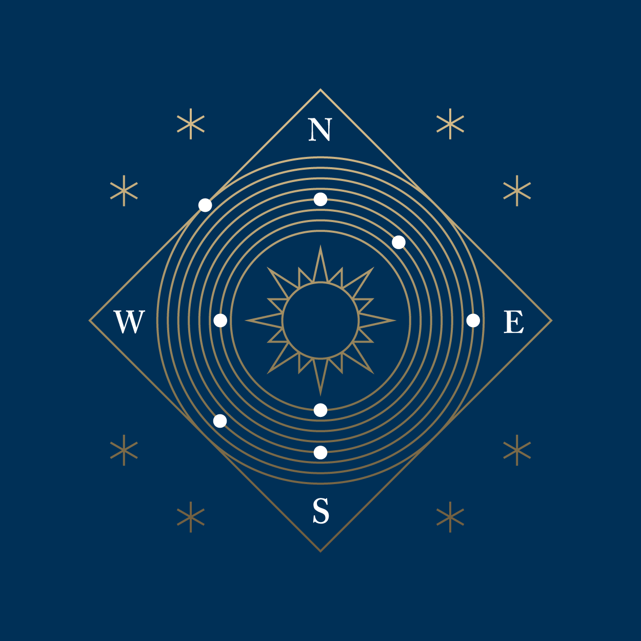 The Great British Treasure Hunt_compass.png