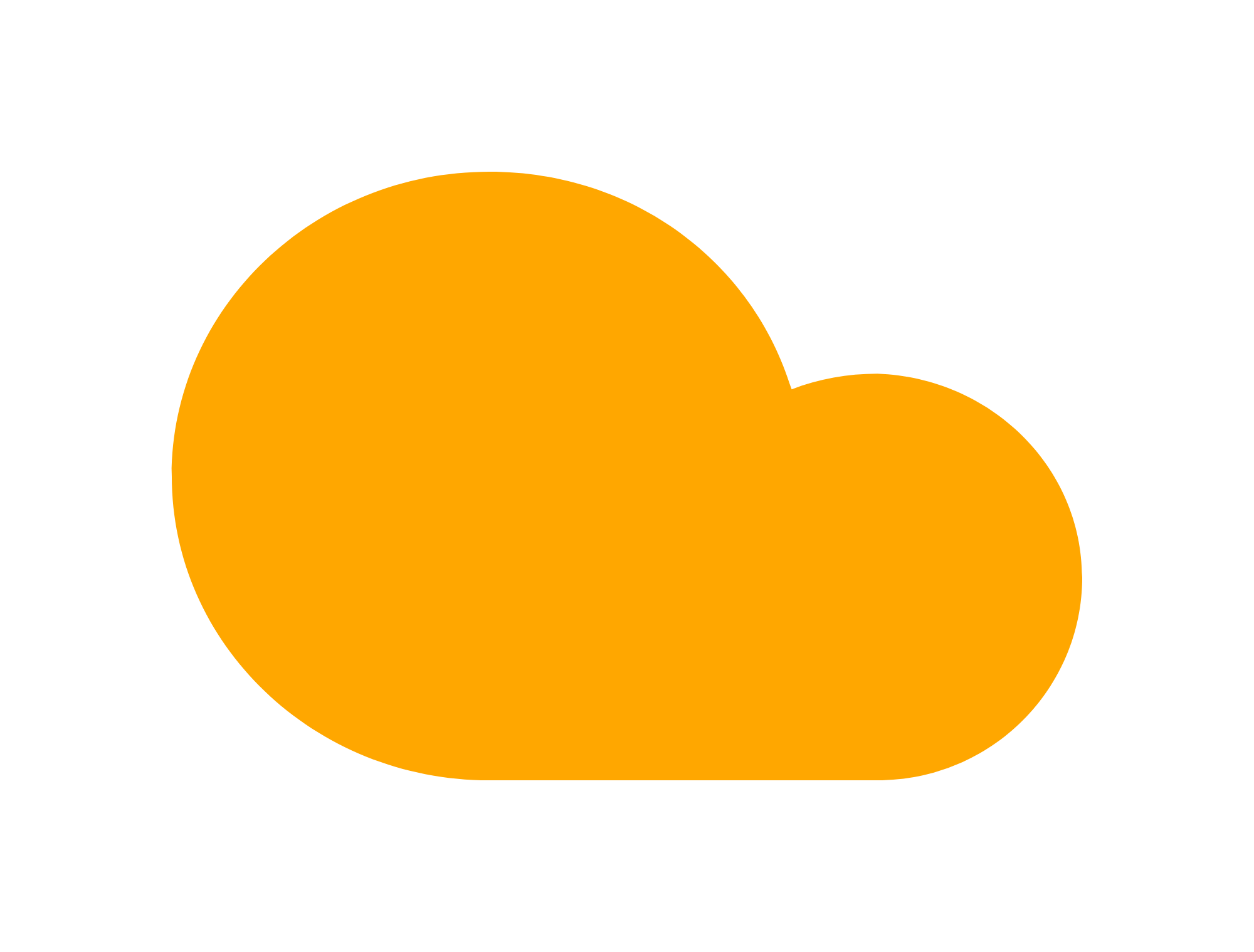 Cloud Computing
